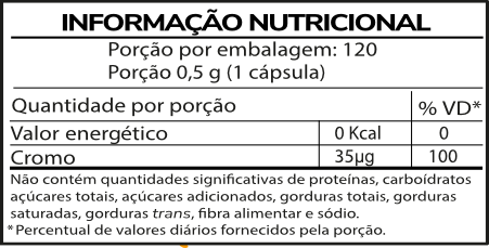 Informação Nutricional - SUPERMAX